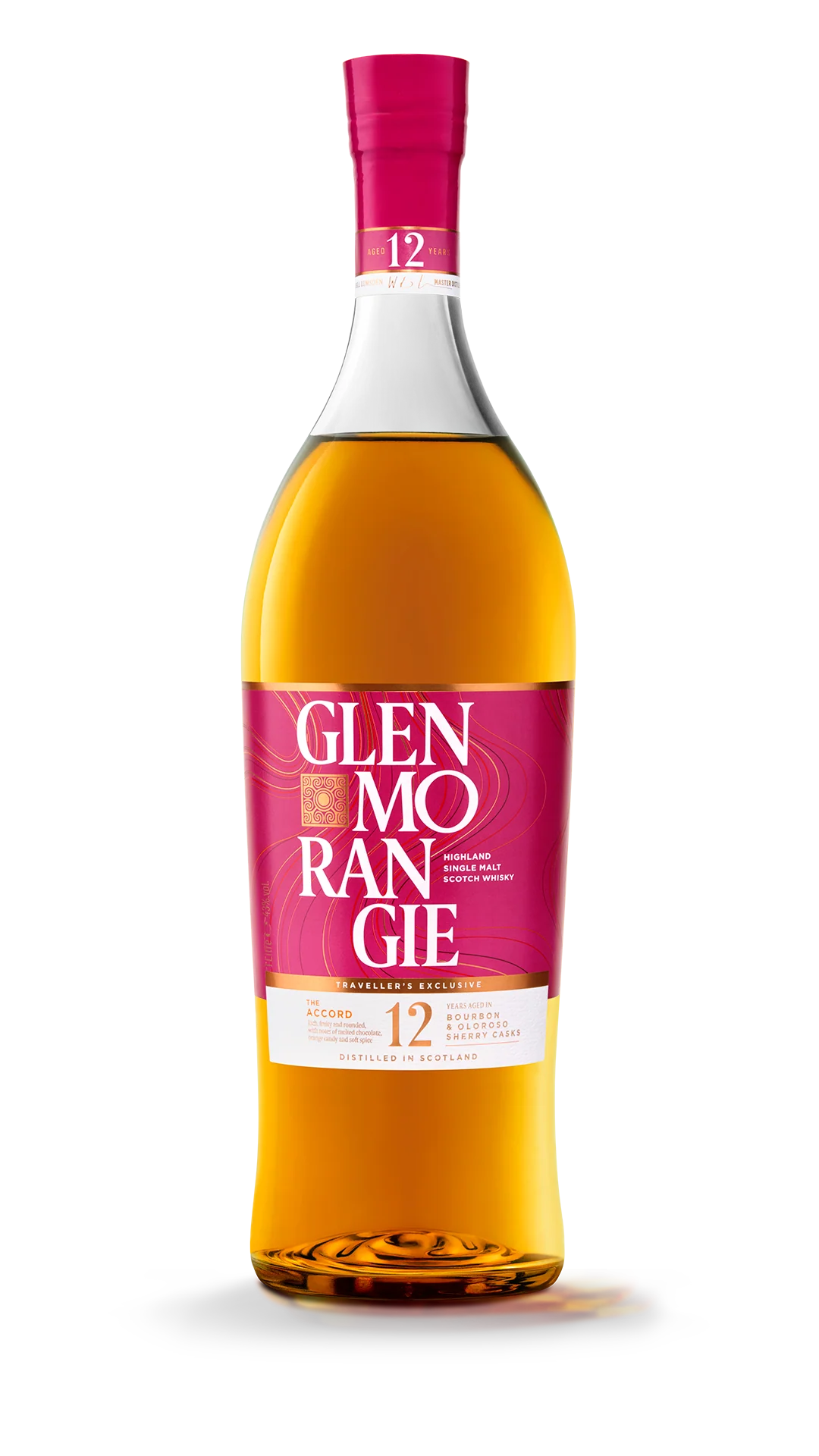 Travel Retail Exclusives